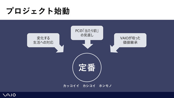 VAIO F16 F14 ܖ C^r[