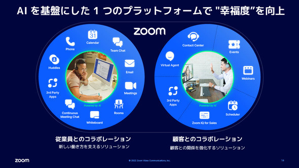 Zoom Experience Day ZVC JAPAN
