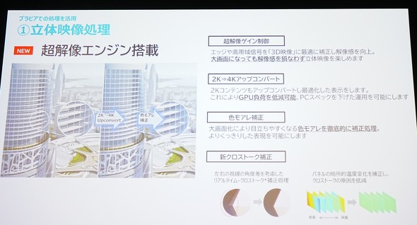 \j[ SONY 3DCG ԍČfBXvC