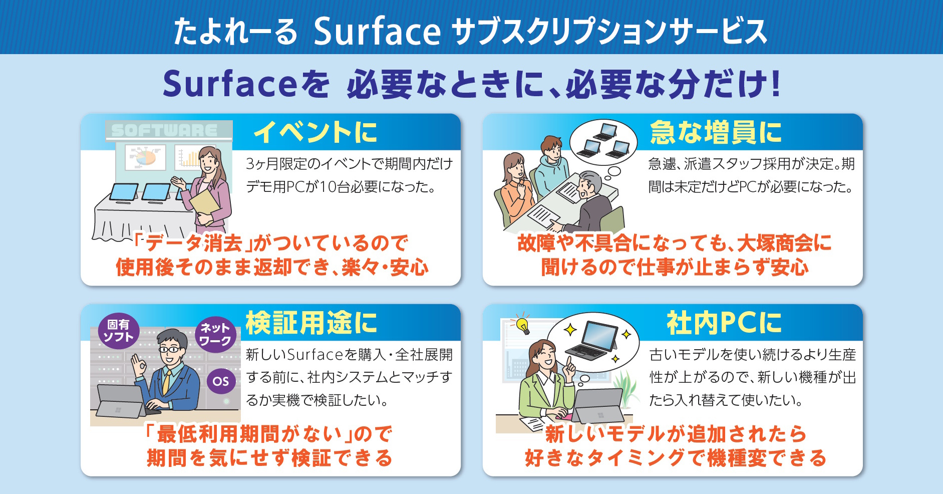 Microsoft Surface」を1台／1カ月から借りられる！ 大塚商会の「たよれ