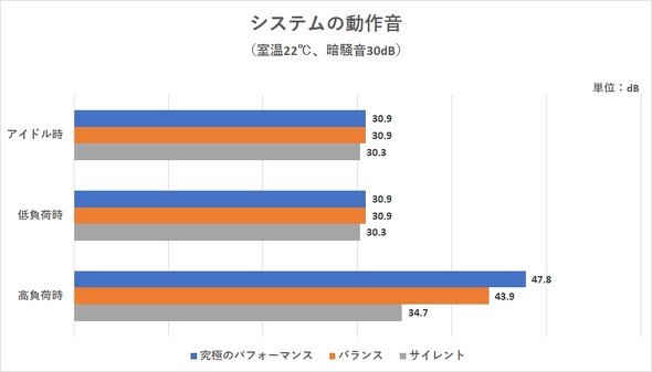 MSI 360x Summit E16 Flip A13V Ro[`u 16^ y