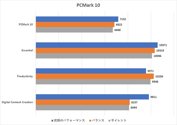 MSI 360x Summit E16 Flip A13V Ro[`u 16^ y