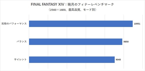 MSI 360x Summit E16 Flip A13V Ro[`u 16^ y