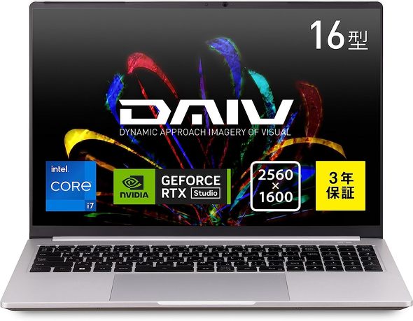 DAIV Z6I7G60SR3SJW1AZ