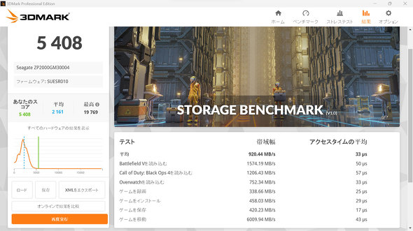 3DMark Storage Benchmark̃eXg