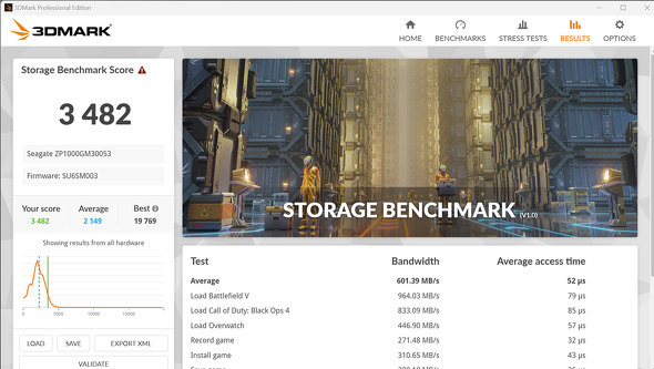 3DMark Storage Benchmark̃eXg