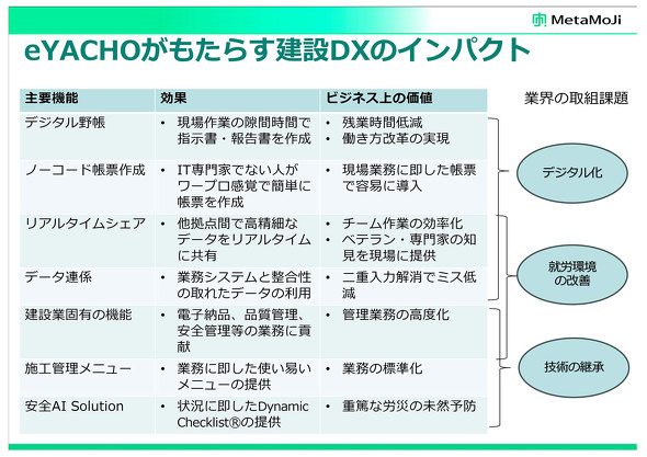 ݋ƊEDXifW^gXtH[[VjueYACHOv