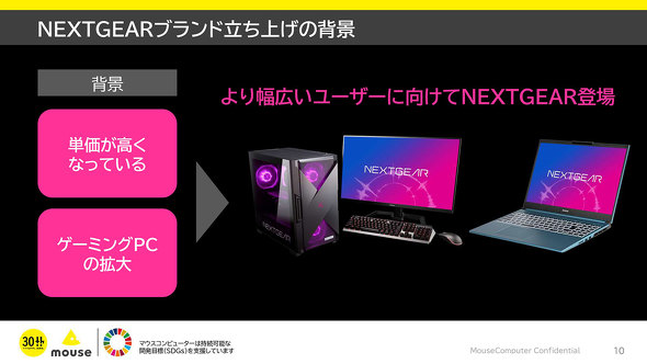 }EXRs[^[ NEXTGEAR m[gPC Vf