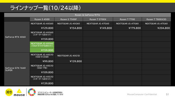 }EXRs[^[ NEXTGEAR m[gPC Vf