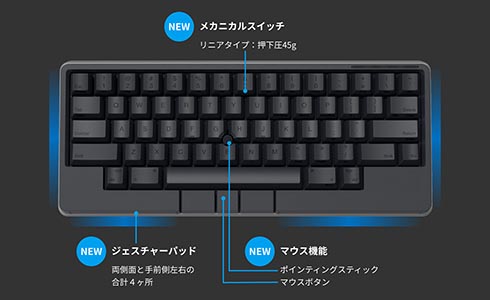 PFUが「HHKB Studio」を発表！ ポインティングスティック＋