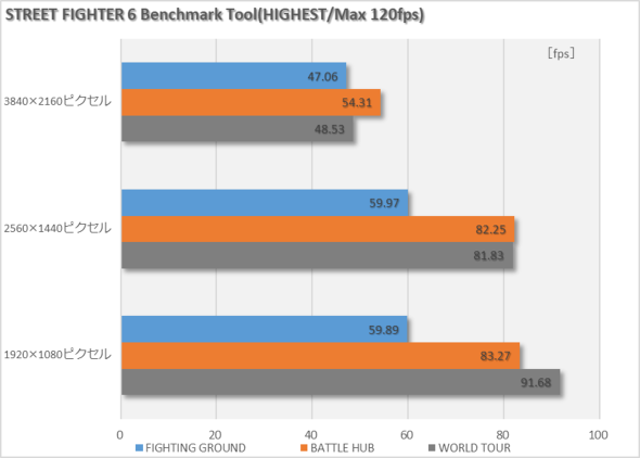 }EXRs[^[ NEXTGEAR JG-A5G60 X^[^[5_Zbg Q[~O fXNgbvPC