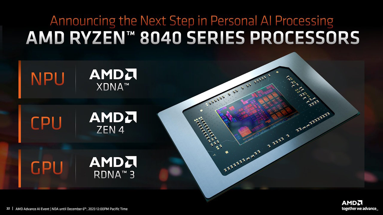 AMDがモバイル向け「Ryzen 8040シリーズ」をリリース Ryzen AIの 