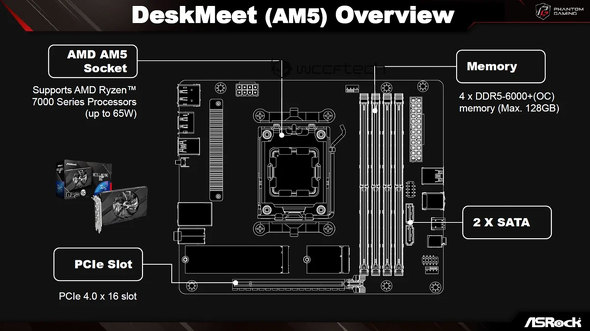 DeskMeet ASRock Desk Mini xA{[