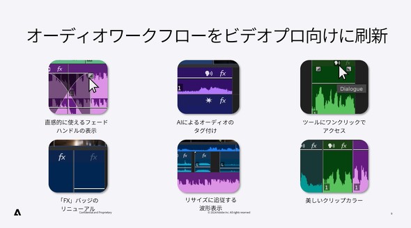 アドビ、「Premiere Pro」のオーディオ編集を強化 日本ユーザーから 