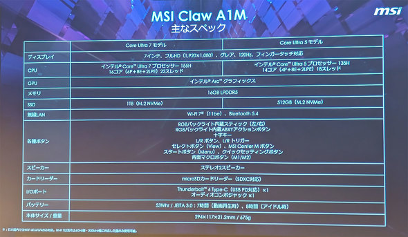 MSI Claw |[^uQ[~OPC 7^ Intel Arc Graphics Core Ultra 120Hz