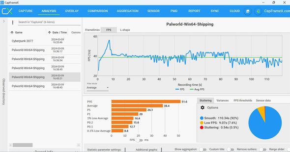 GEEKOM A7 Ryzen 9 7940HS ~jfXNgbvPC AMD Radeon 780M RDNA 3 Zen 4