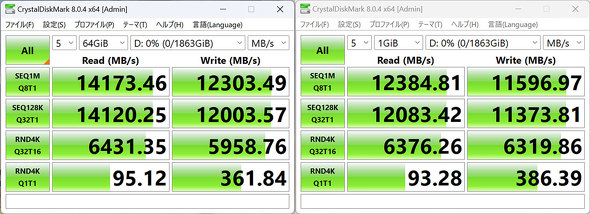 Crucial T705 SSD 2TB 4TB 1TB PCIe 5.0