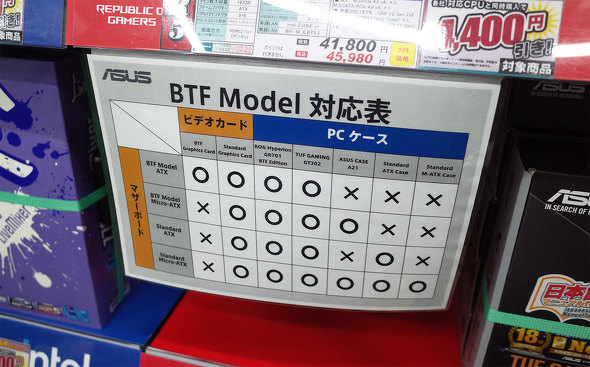 TSUKUMO eX.ɓ\ĂBTF̑Ήgݍ킹\