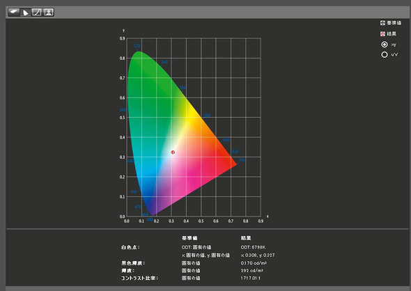 }EXRs[^[ NGC^[ m[gPC DAIV Z4-I7I01SR-A 14^ oCPC
