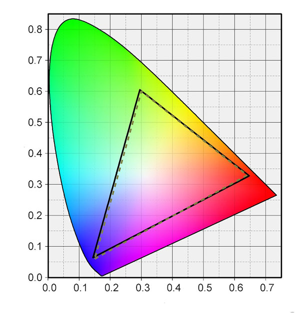 }EXRs[^[ NGC^[ m[gPC DAIV Z4-I7I01SR-A 14^ oCPC