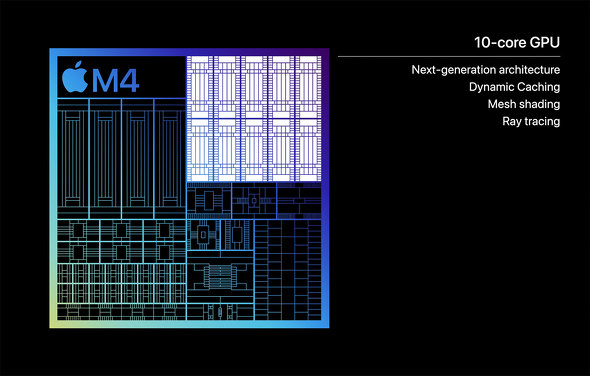 Apple Abv M4 iPad Pro Apple Silicon