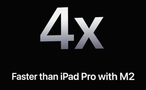 Apple Abv M4 iPad Pro Apple Silicon