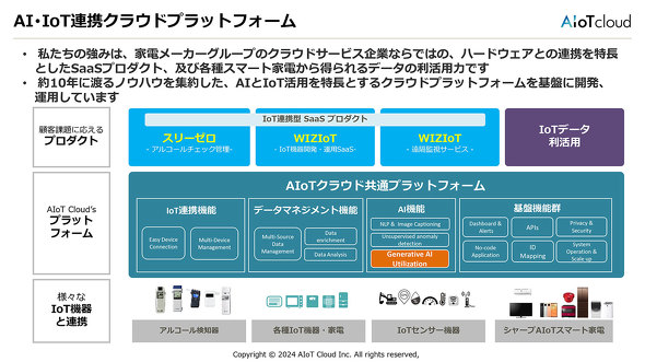 AIoTクラウド シャープ 子会社 AI IoT クラウド スリーゼロ ウィジオ WIZoT 遠隔監視サービス
