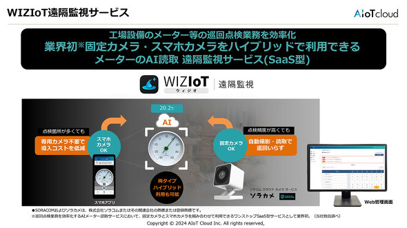 AIoTクラウド シャープ 子会社 AI IoT クラウド スリーゼロ ウィジオ WIZoT 遠隔監視サービス
