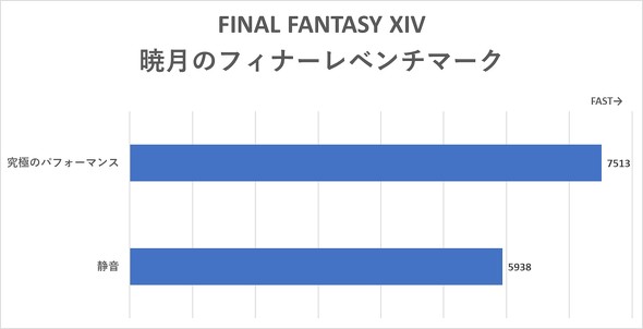 GGXACRs[^[Wp MSI Modern 15 H C13M rWlXm[gPC 15.6^