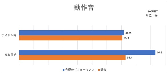GGXACRs[^[Wp MSI Modern 15 H C13M rWlXm[gPC 15.6^