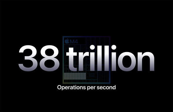 M4`bvڂNPU38TOPSBM3̔{ȏゾ