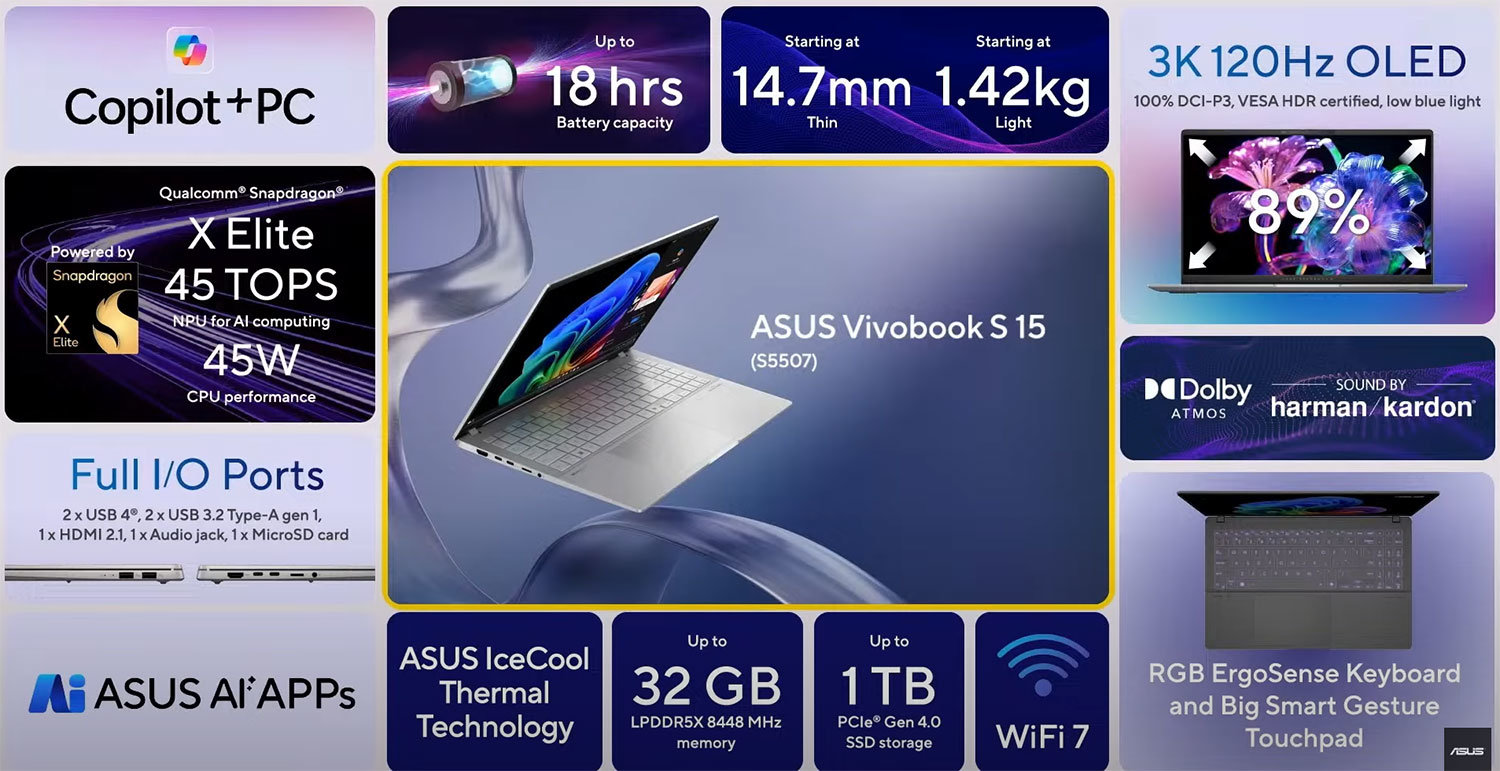 ASUSが「Copilot＋ PC」準拠の「Vivobook S 15」を発表 Snapdragon X Elite搭載：Copilot ...