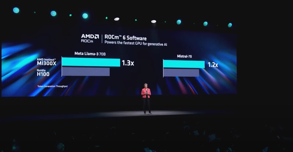 ROCm 6
