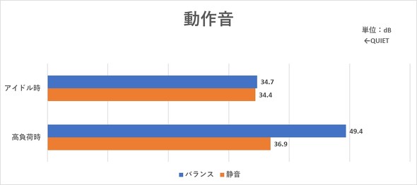 14^m[gPC }EXRs[^[ mouse F4-I5U01OB-A F4I5U01OBABAW102DEC