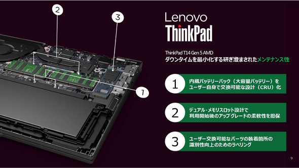 ThinkPad T14 Gen 5iAMDj
