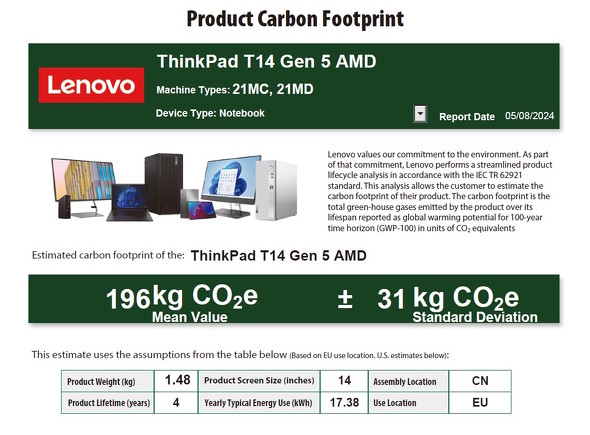 ThinkPad T14 Gen 5iAMDj