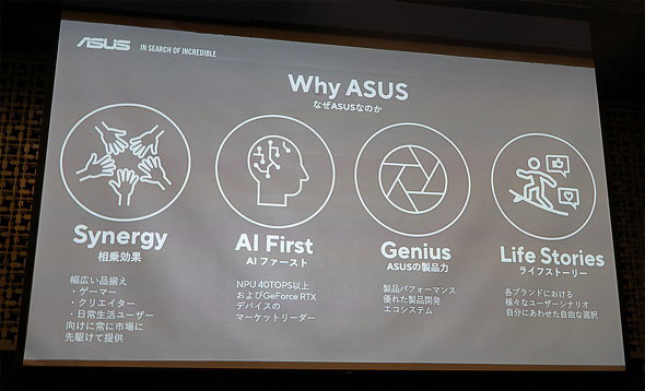 ASUS JAPAN COMPUTEX TAIPEI 2024 ASUSTeK Computer GN[NeBu C^r[