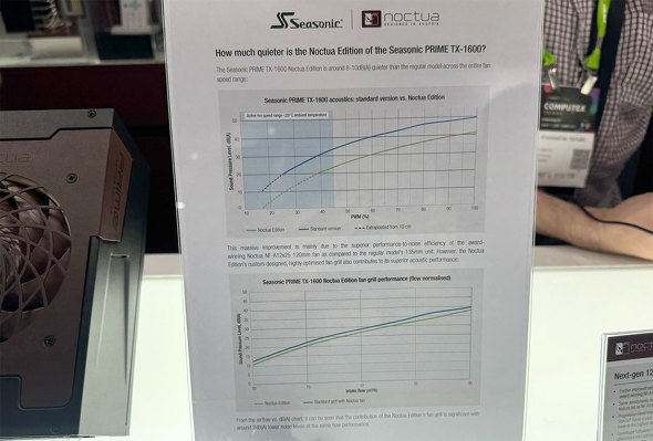 COMPUTEX TAIPEI 2024   vWFNg Nocture u[X Thermosiphon development project