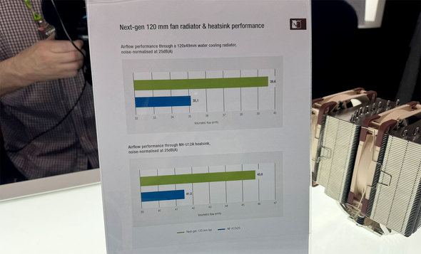 COMPUTEX TAIPEI 2024   vWFNg Nocture u[X Thermosiphon development project