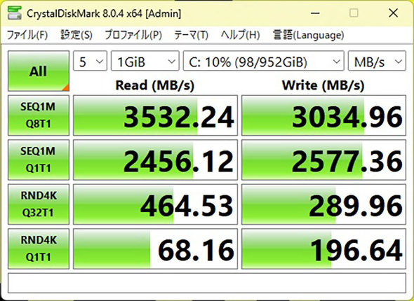 }EXRs[^[ mouse CA-A5A01 ^ fXNgbvPC Ryzen 5 7530U