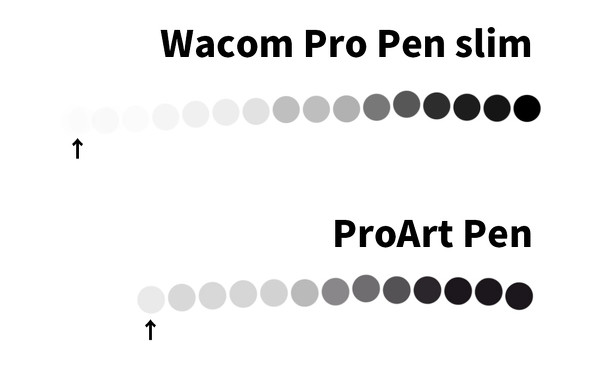 ProArt Display PA169CDV ASUS JAPAN oCfBXvC 15.6^ 4K Ry