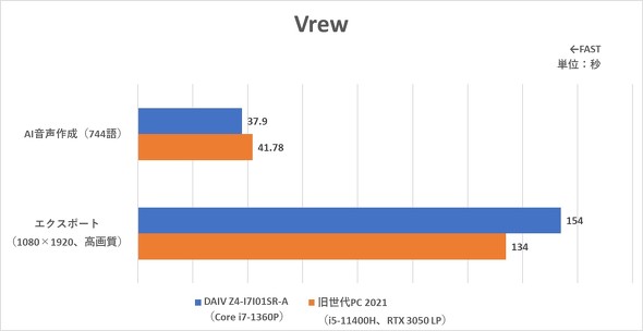GEEKOM A8 NUC Ryzen 9 8945HS 0.47L ^ fXNgbvPC Wi-Fi 6 ̂ЂTCY