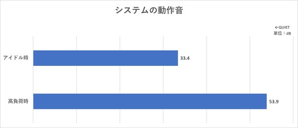 GEEKOM A8 NUC Ryzen 9 8945HS 0.47L ^ fXNgbvPC Wi-Fi 6 ̂ЂTCY