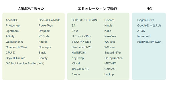 Snapdragon X Elite XihPC Surface Laptop 7 13.8C` Copilot+ PC m[gPC 2in1