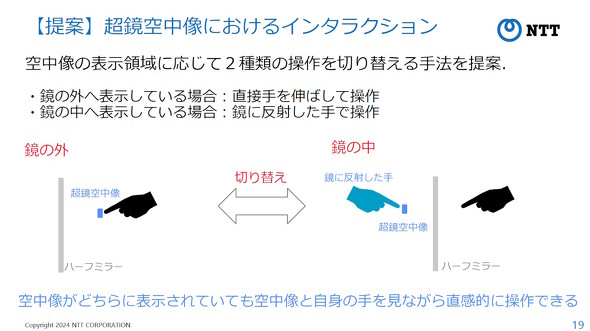 ŋ̒ƊÔǂɓeĂ邩māǍn؂ւ@lĂBu؂ւvƂ͂ĂA[U[_ł́u󒆑Ǝ̎đ삷vƂƂɑ͂Ȃ