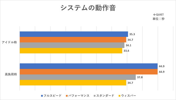 ASUS JAPAN Ryzen AI 300 V[Y Copilot{ PC Ready Ceraluminum Z~i 16^