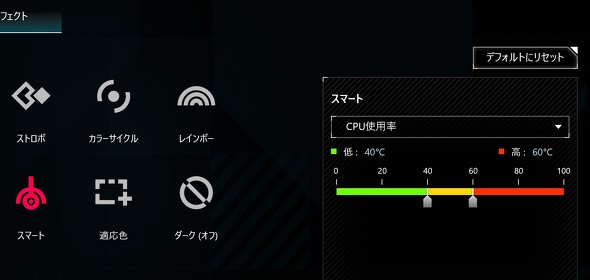 ASUS JAPAN ROG NUC 760 970 Core Ultra 25L 小型ボディー ゲーミングPC コンパクト