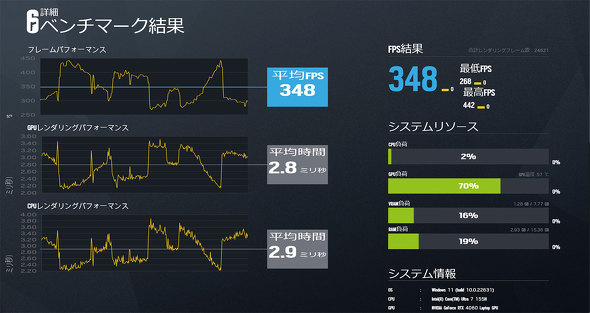 ASUS JAPAN ROG NUC 760 970 Core Ultra 25L 小型ボディー ゲーミングPC コンパクト