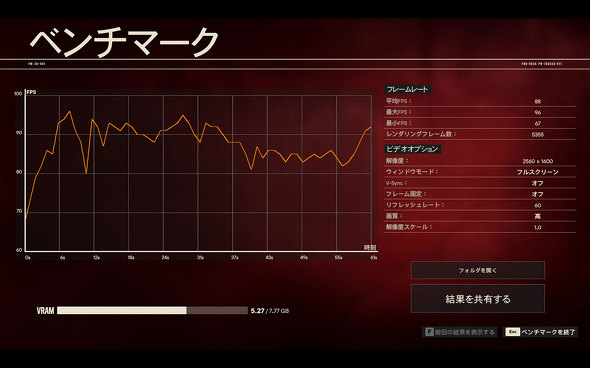 ASUS JAPAN ROG NUC 760 970 Core Ultra 25L 小型ボディー ゲーミングPC コンパクト