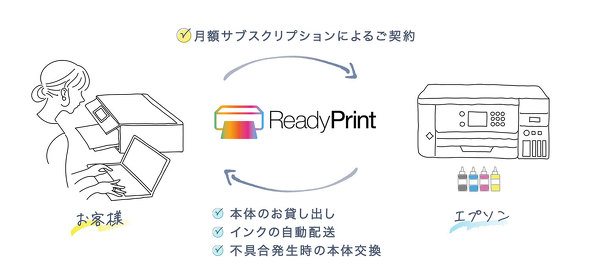 Gv\̔ \В Iюv     Gv\_CNg PC 